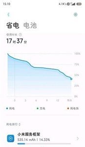 OPPO移动服务框架
