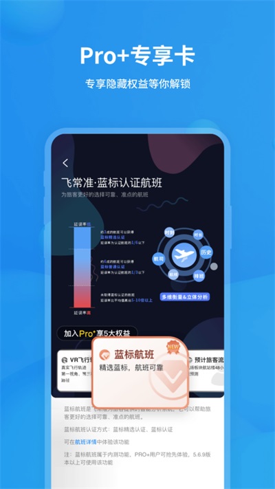 飞常准截图1