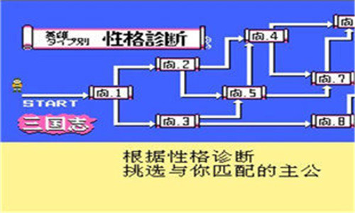 三国志中原之霸者截图3