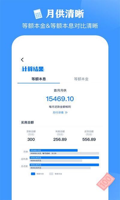 房贷提前还款计算器截图2