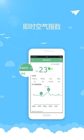 深圳天气截图1