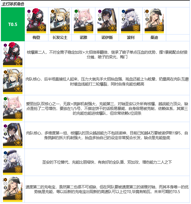 妮姬胜利女神