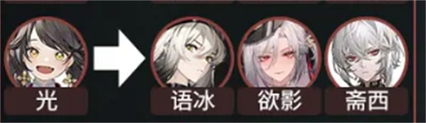 ?归龙潮强度排行 归龙潮角色哪些值得养