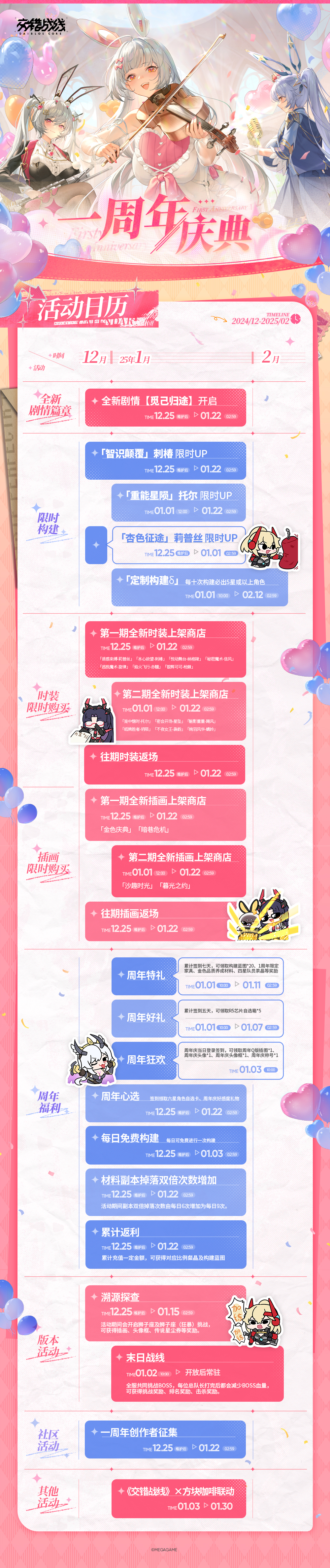 交错战线