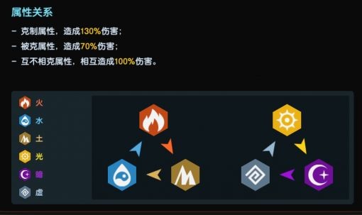 属性克制图.jpg