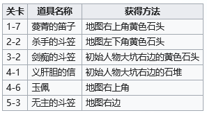天地劫幽城再临