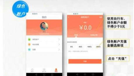 宁波市民卡APP7