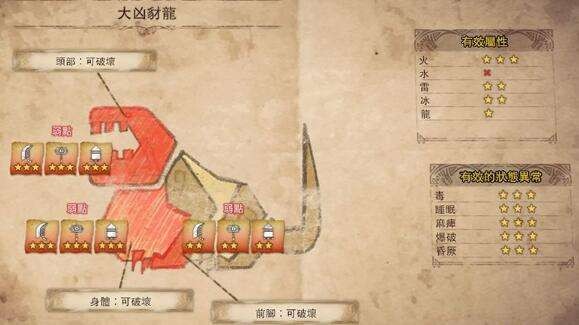 怪物猎人世界全怪物一览 怪物猎人世界怪物全图鉴打法攻略