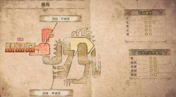 怪物猎人世界全怪物一览 怪物猎人世界怪物全图鉴打法攻略