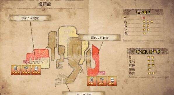 怪物猎人世界全怪物一览 怪物猎人世界怪物全图鉴打法攻略