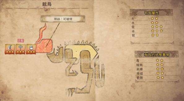 怪物猎人世界全怪物一览 怪物猎人世界怪物全图鉴打法攻略