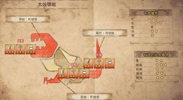 怪物猎人世界全怪物一览 怪物猎人世界怪物全图鉴打法攻略