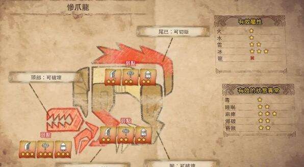 怪物猎人世界全怪物一览 怪物猎人世界怪物全图鉴打法攻略