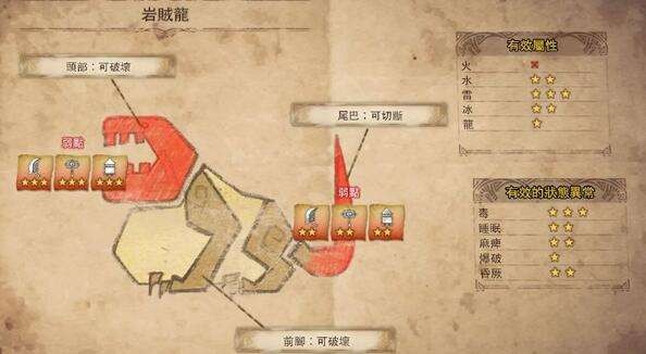 怪物猎人世界全怪物一览 怪物猎人世界怪物全图鉴打法攻略