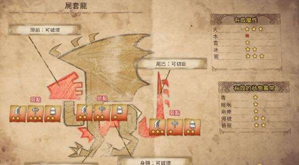 怪物猎人世界全怪物一览 怪物猎人世界怪物全图鉴打法攻略