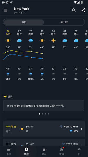 1Weather截图3