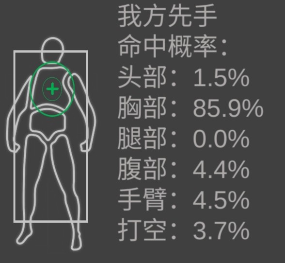 老鼠大冒险