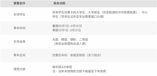 熊猫票务