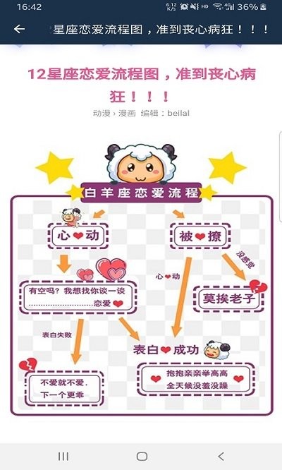 缘说星座截图4
