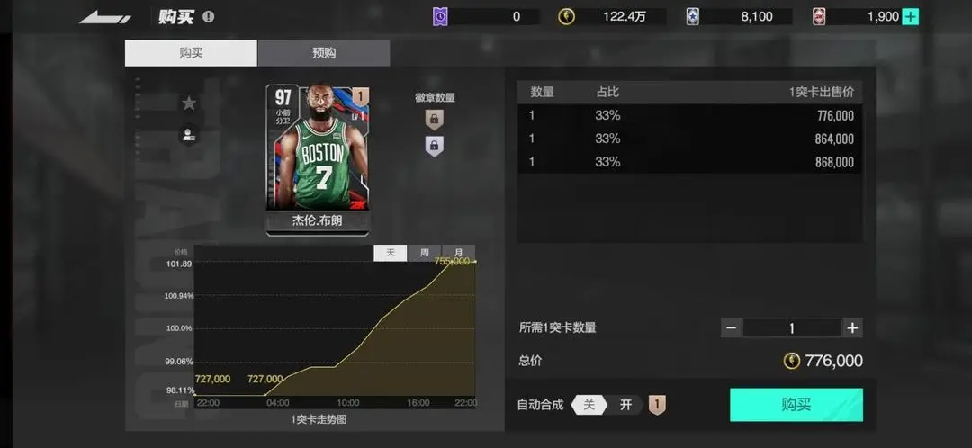 美职篮全明星