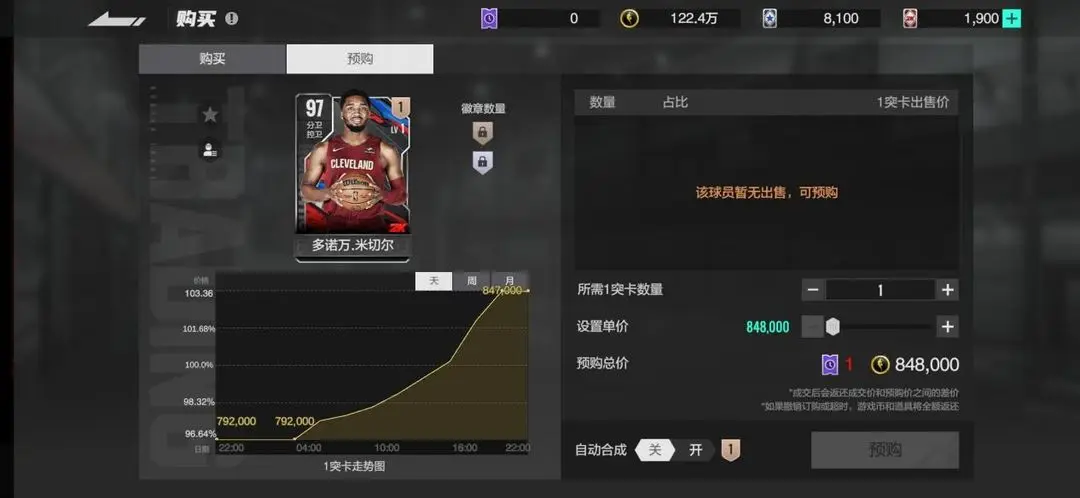 美职篮全明星