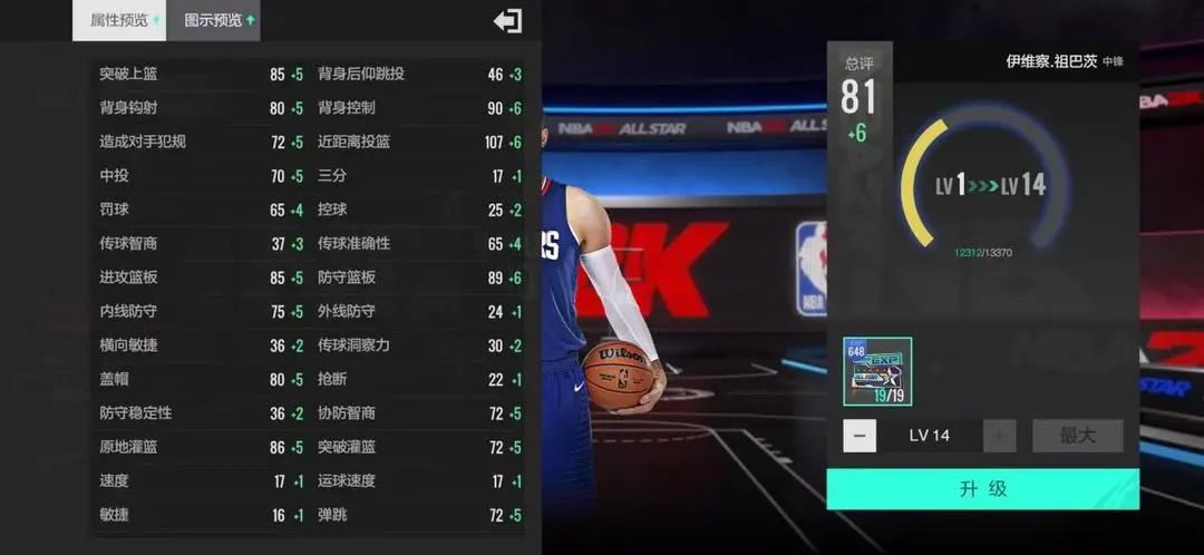 美职篮全明星