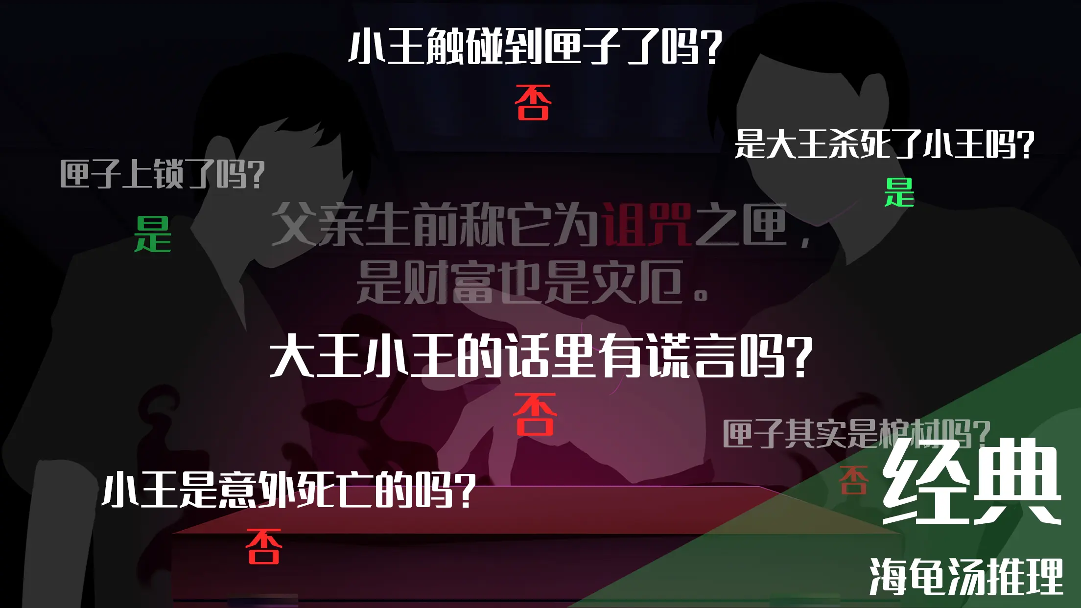 你已经猜到结局了吗截图5