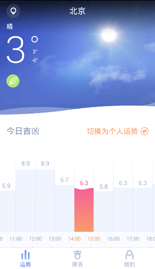 时来运转