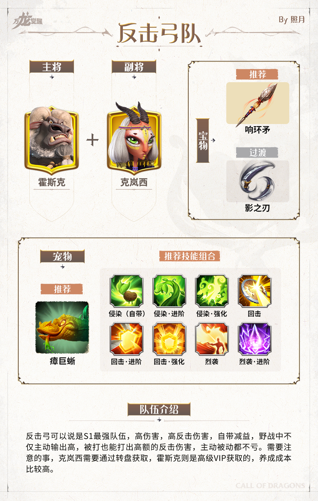 万龙觉醒手游