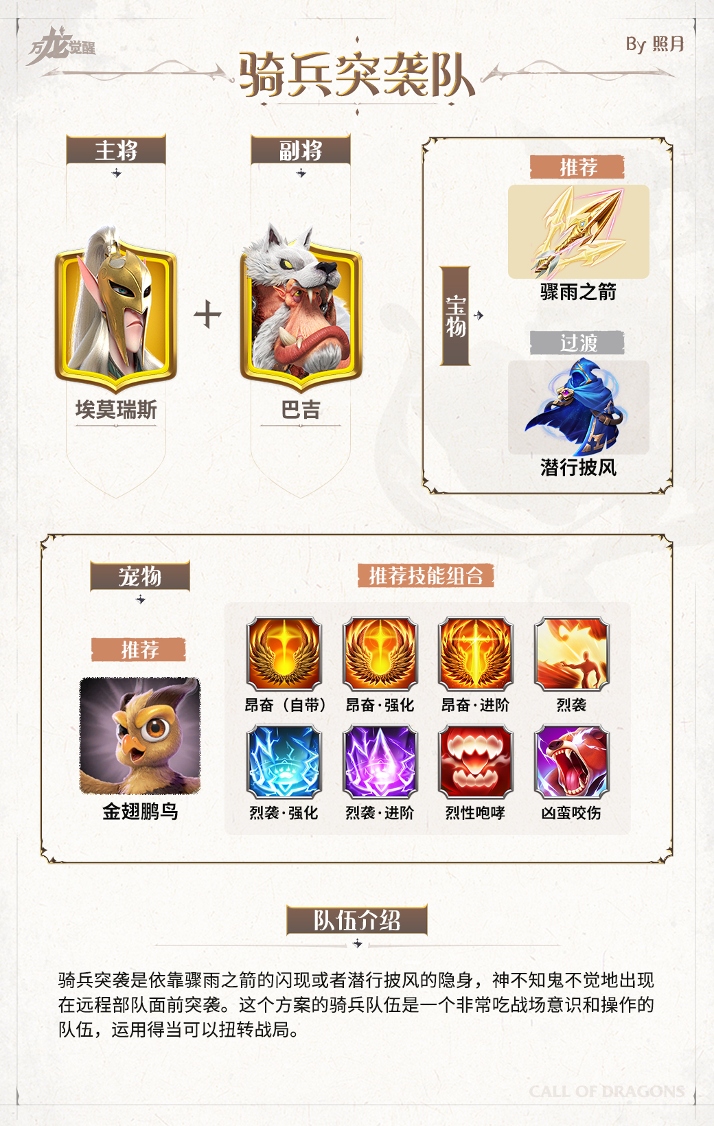 万龙觉醒手游