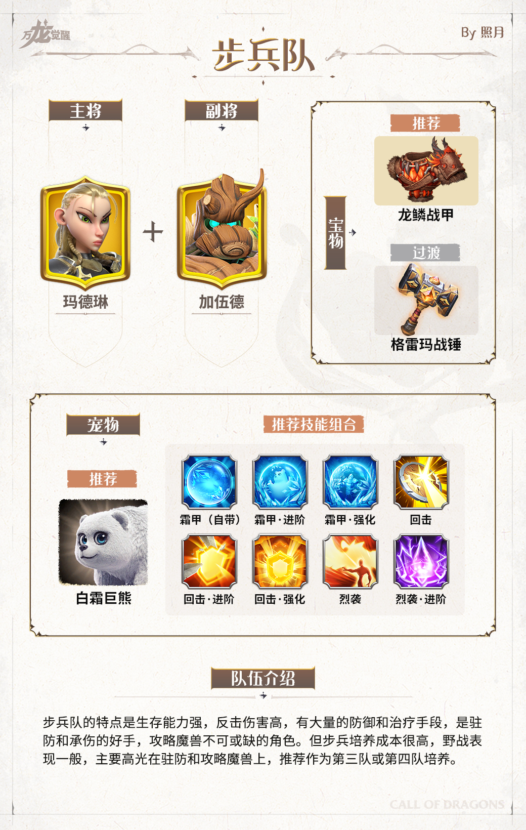 万龙觉醒手游
