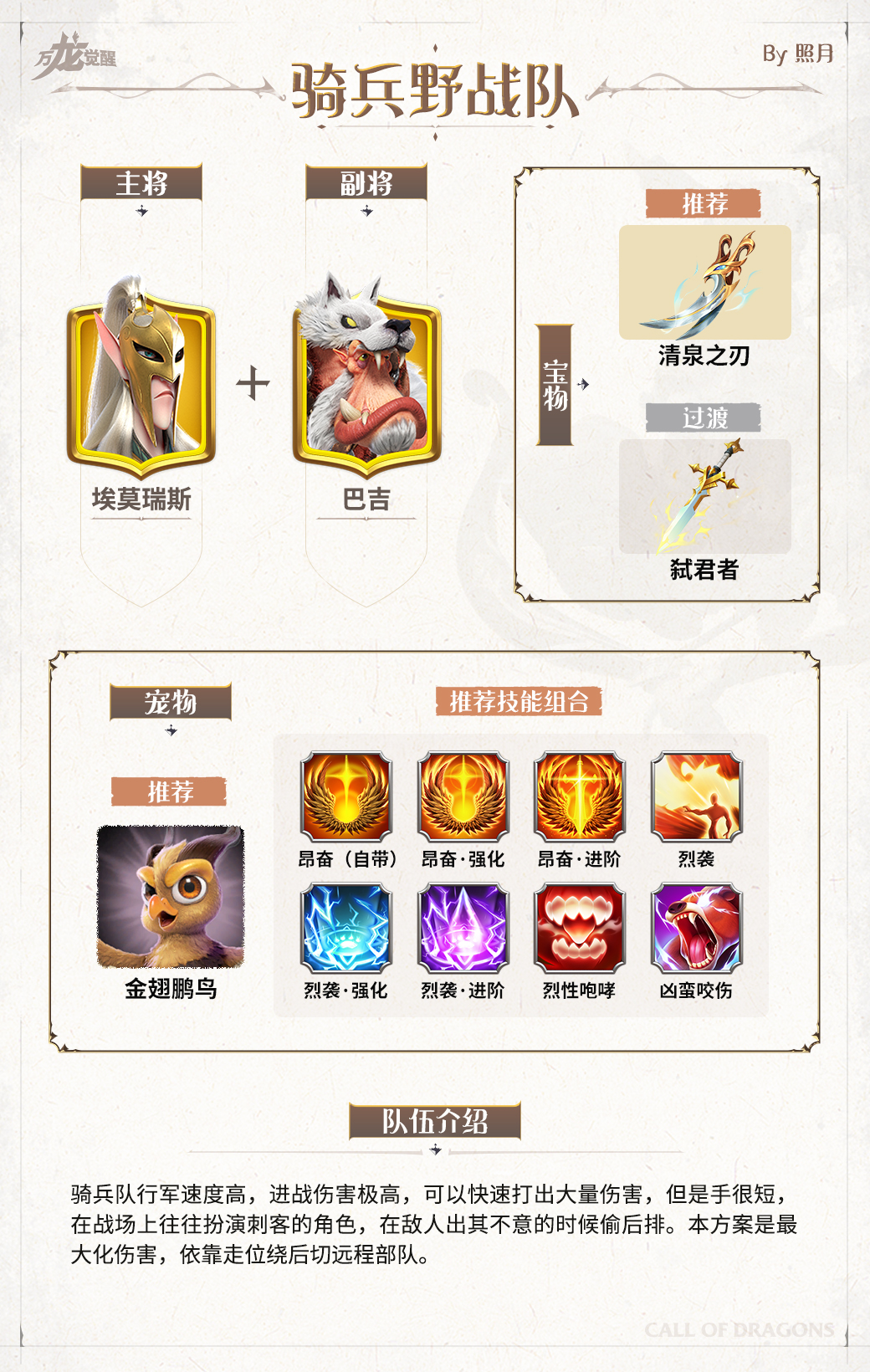 万龙觉醒手游