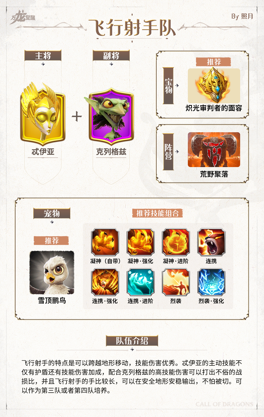 万龙觉醒手游
