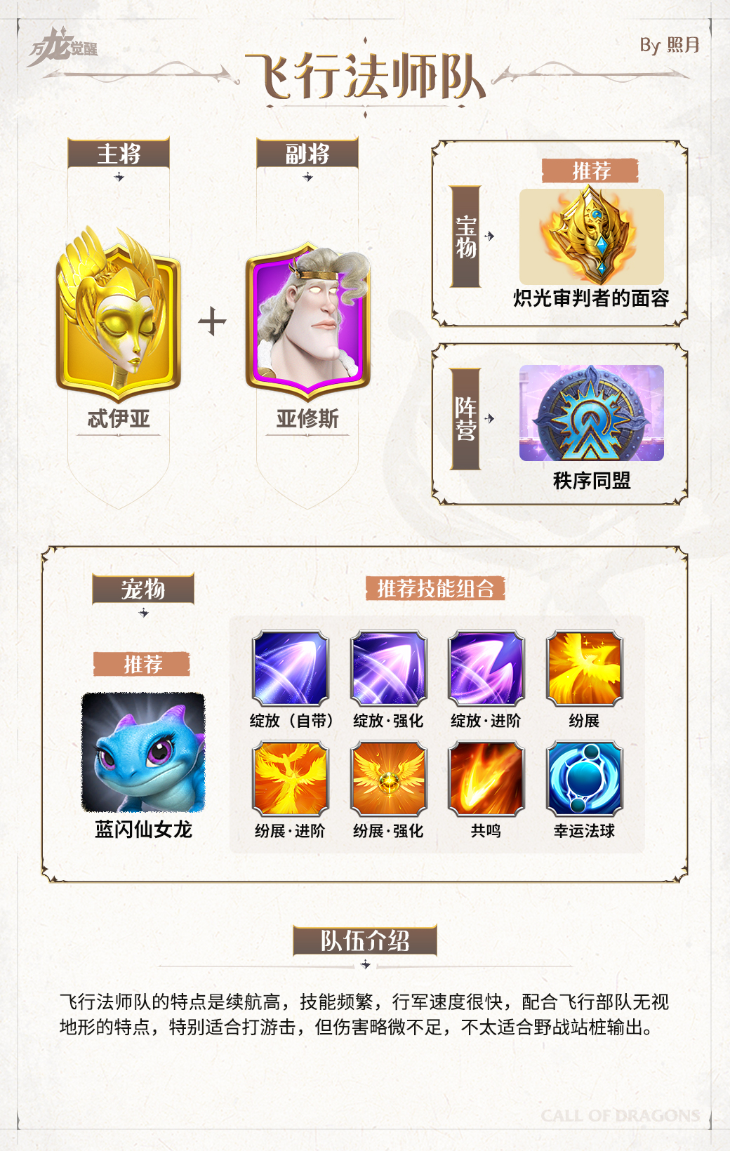 万龙觉醒手游