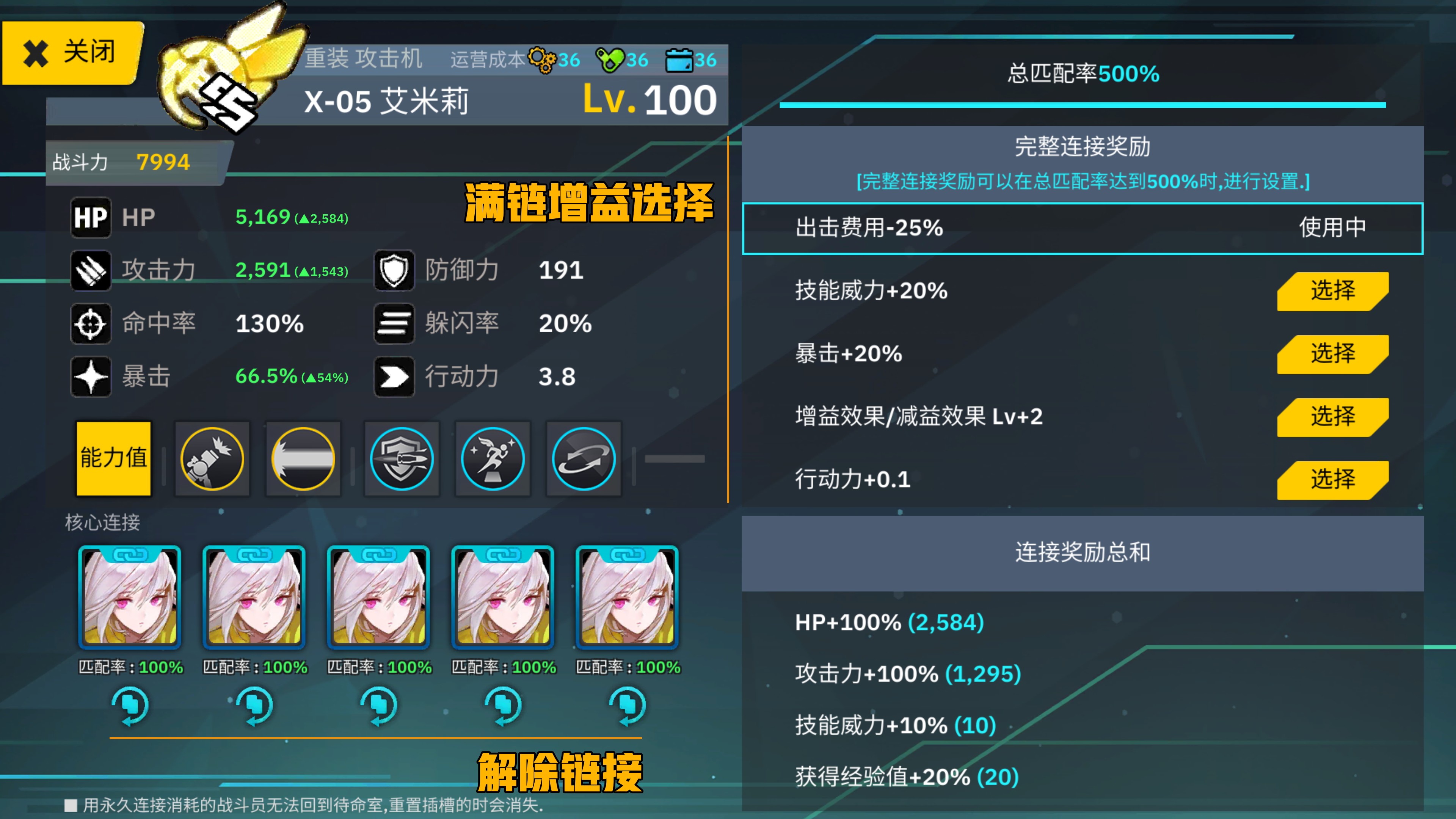 最后的起源
