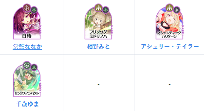 魔法少女小圆