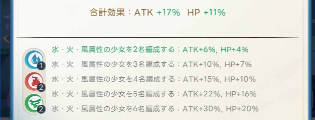 糟糕我被美少女包围了