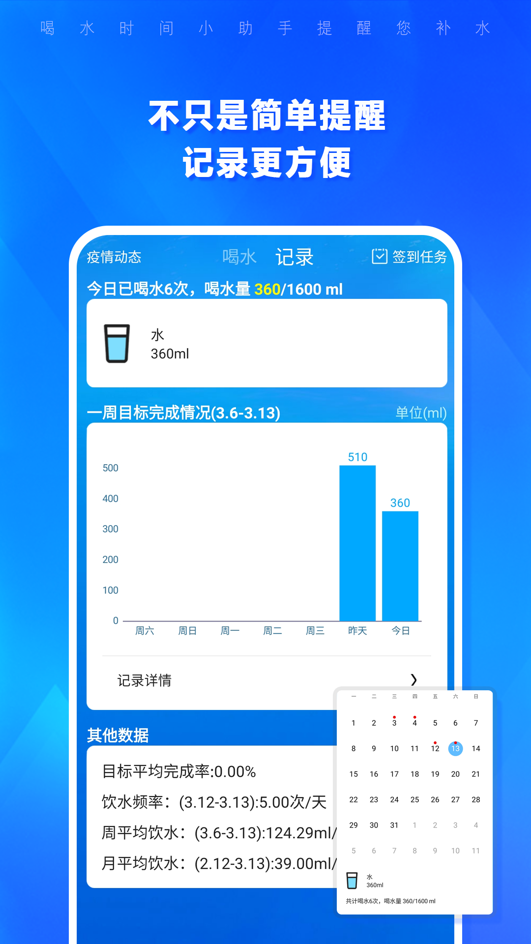 喝水提醒