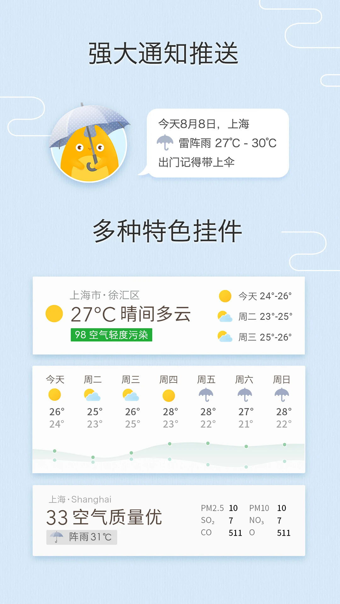 我的天气截图2