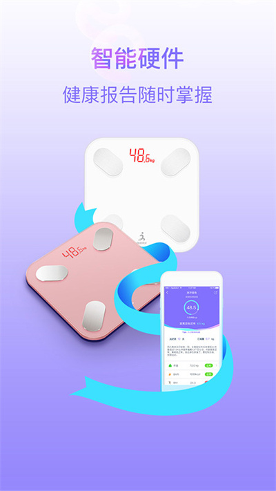多锐减肥截图2