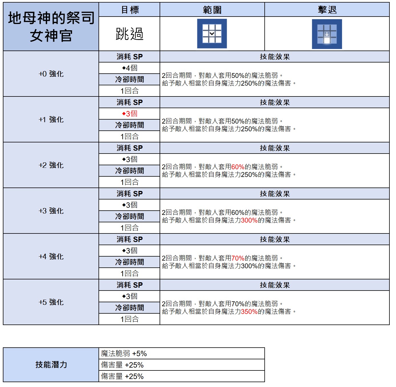 棕色尘埃2