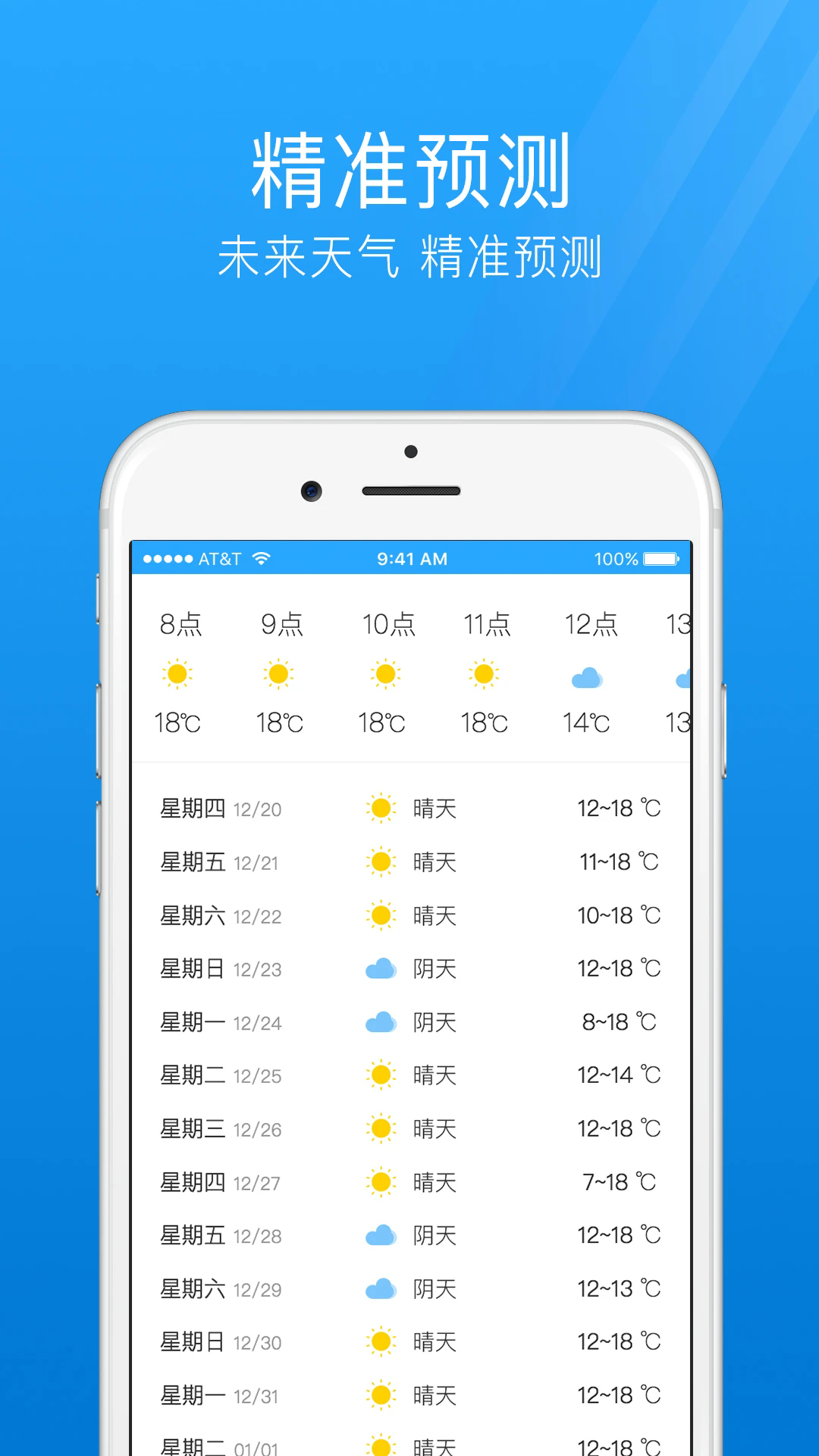 7日天气预报截图3