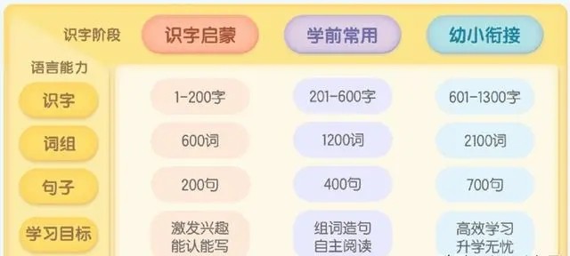 使用教程截图1