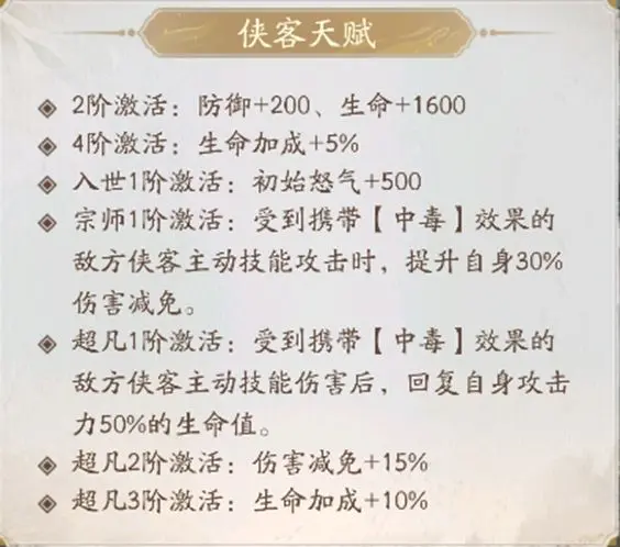 不良人破局