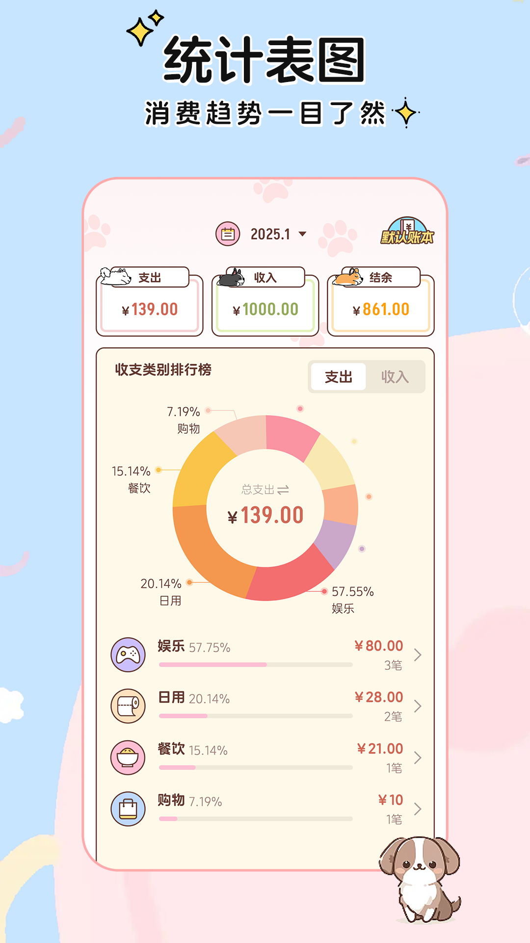 阿兜记账截图2