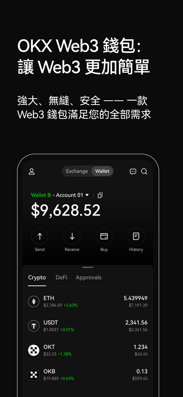 交易所截图7