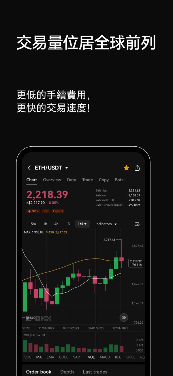 交易所截图5