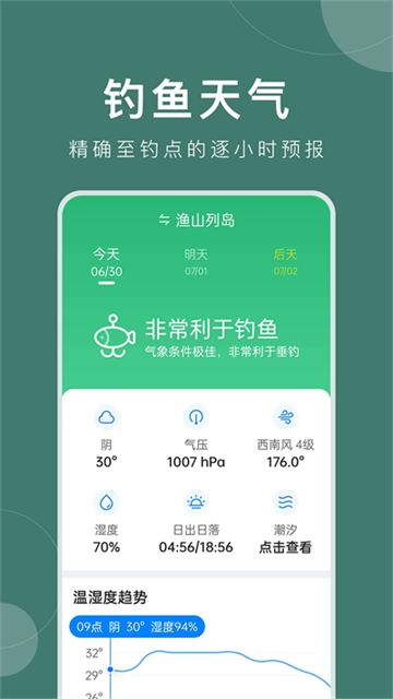 知己天气