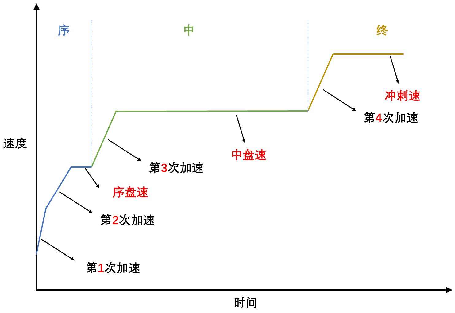 闪耀优俊少女