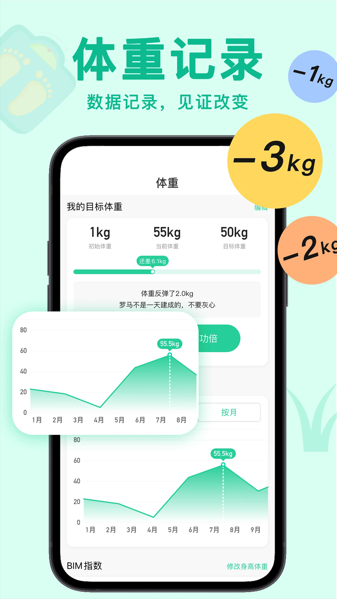 轻断食now截图3